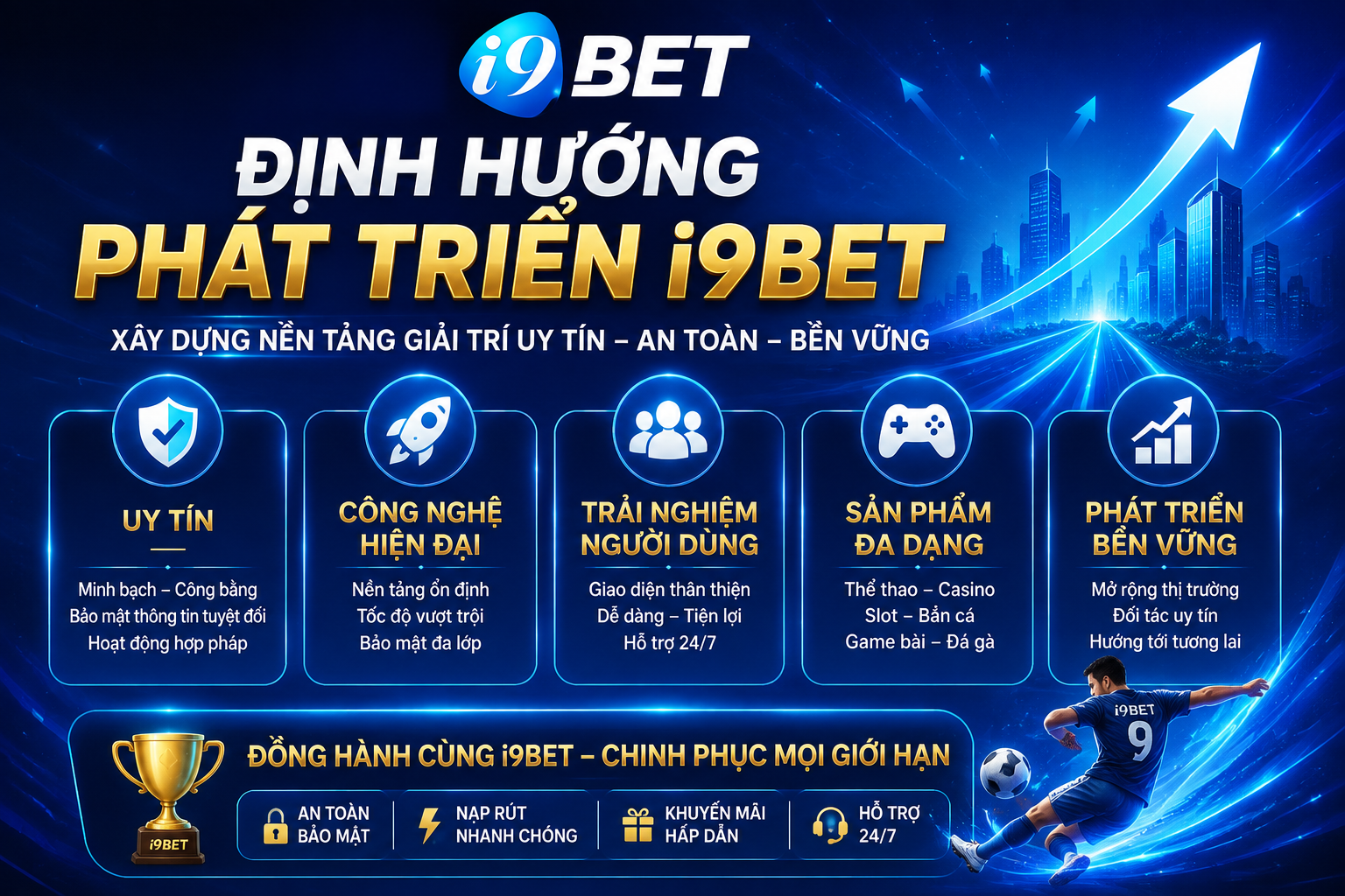 Những mục tiêu và định hướng phát triển của nhà cái i9bet